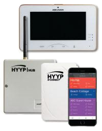 hypp-app